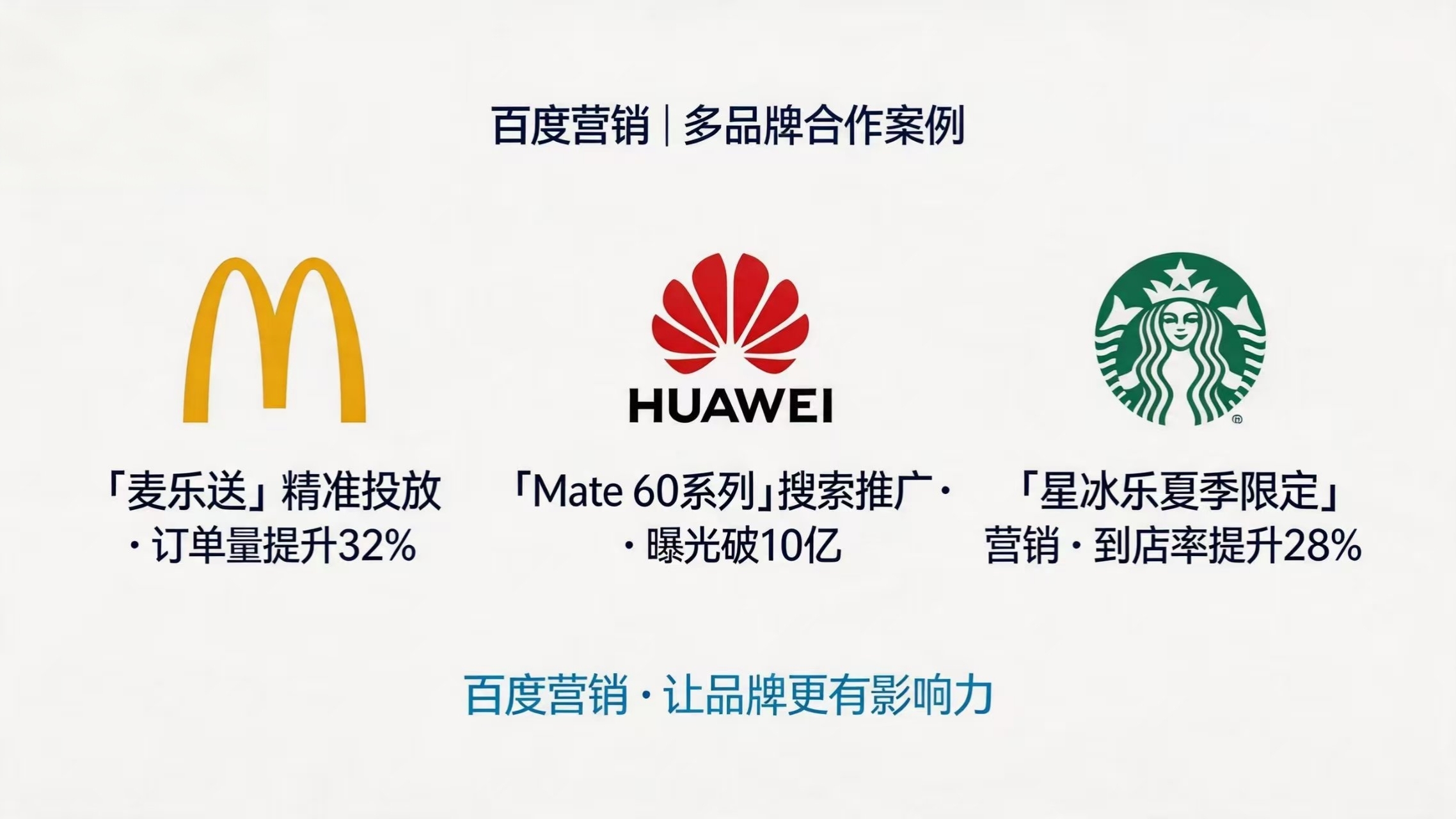 百度品牌广告案例